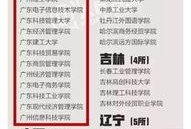 最新高校事件爆料新闻,最新爆料揭露惊人内幕