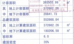 石家庄天山最新爆料,揭秘项目最新进展与亮点